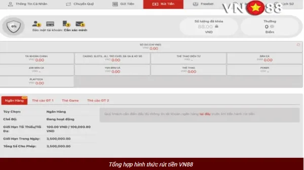 Ảnh minh họa: Cách Rút Tiền VN88 Thuận Tiện Dành Cho Người Mới