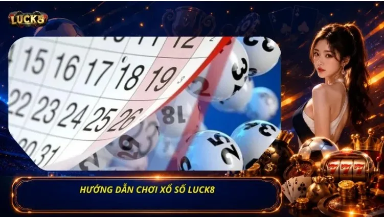 Ảnh: Tổng quan về kết quả xổ số Luck8